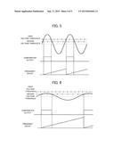 POWER CONVERSION DEVICE AND POWER CONVERSION METHOD diagram and image