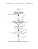 POWER CONVERSION DEVICE AND POWER CONVERSION METHOD diagram and image