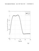 MULTI-PATH POWER FACTOR CORRECTION diagram and image