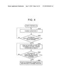 POWER CONVERSION APPARATUS AND METHOD FOR STARTING UP THE SAME diagram and image