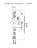 VARIABLE SWITCHING FREQUENCY POWER SUPPLY APPARATUS diagram and image