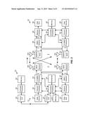 LOW NOISE AND LOW POWER VOLTAGE-CONTROLLED OSCILLATOR (VCO) USING     TRANSCONDUCTANCE (gm) DEGENERATION diagram and image