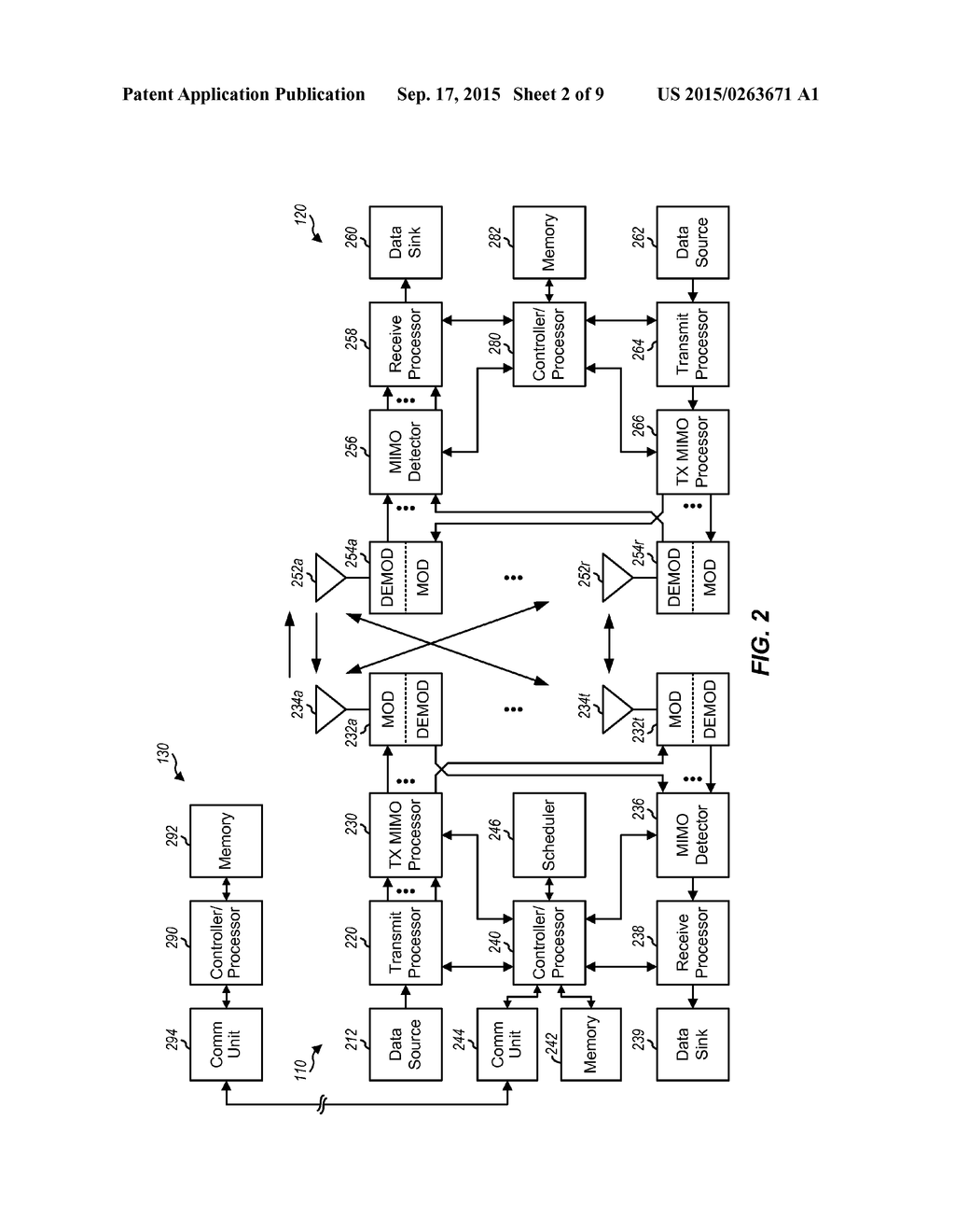 LOW NOISE AND LOW POWER VOLTAGE-CONTROLLED OSCILLATOR (VCO) USING     TRANSCONDUCTANCE (gm) DEGENERATION - diagram, schematic, and image 03