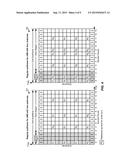 LOW NOISE AND LOW POWER VOLTAGE-CONTROLLED OSCILLATOR (VCO) USING     TRANSCONDUCTANCE (gm) DEGENERATION diagram and image