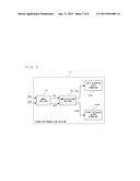 INFORMATION PROCESSING APPARATUS, STORAGE MEDIUM HAVING STORED THEREIN     INFORMATION PROCESSING PROGRAM, INFORMATION PROCESSING SYSTEM, AND     INFORMATION PROCESSING METHOD diagram and image