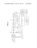 BROADBAND FREQUENCY DETECTOR diagram and image