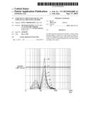 AUDIO SIGNAL PROCESSING DEVICE AND AUDIO SIGNAL PROCESSING METHOD diagram and image