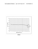 AMPLIFIER, DRIVING METHOD FOR AMPLIFIER, AND ELECTRONIC CIRCUIT SYSTEM diagram and image