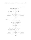 ELECTRONIC DEVICE AND METHOD FOR GENERATING CLOCK SIGNALS WITH AND WITHOUT     FREQUENCY JITTER FOR ONE SOURCE CLOCK SIGNAL GENERATED BY A SINGLE     NARROW-BAND SOURCE CLOCK SIGNAL diagram and image