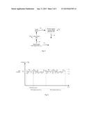 ELECTRONIC DEVICE AND METHOD FOR GENERATING CLOCK SIGNALS WITH AND WITHOUT     FREQUENCY JITTER FOR ONE SOURCE CLOCK SIGNAL GENERATED BY A SINGLE     NARROW-BAND SOURCE CLOCK SIGNAL diagram and image