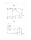 SAMPLING PERIOD CONTROL CIRCUIT CAPABLE OF CONTROLLING SAMPLING PERIOD diagram and image