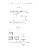 SAMPLING PERIOD CONTROL CIRCUIT CAPABLE OF CONTROLLING SAMPLING PERIOD diagram and image