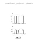 NOVEL METHODOLOGY TO AVOID GATE STRESS FOR LOW VOLTAGE DEVICES IN FDSOI     TECHNOLOGY diagram and image