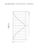 D/A CONVERTER diagram and image