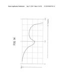 D/A CONVERTER diagram and image