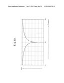 D/A CONVERTER diagram and image