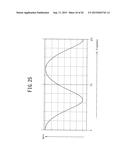 D/A CONVERTER diagram and image