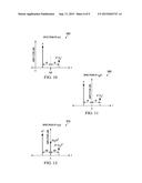 CLOSE-IN TONES diagram and image