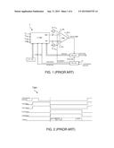 Analog to Digital Conversion Method with Offset Tracking and Correction     and Analog to Digital Converter Implementing the Same diagram and image