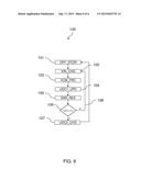 Analog to Digital Conversion Method with Offset Tracking and Correction     and Analog to Digital Converter Implementing the Same diagram and image