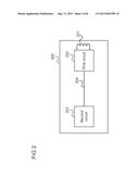 CIRCUIT ARRANGEMENT diagram and image