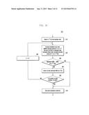 METHOD AND APPARATUS FOR SELECTING USER TERMINAL IN MOBILE COMMUNICATION     SYSTEM diagram and image