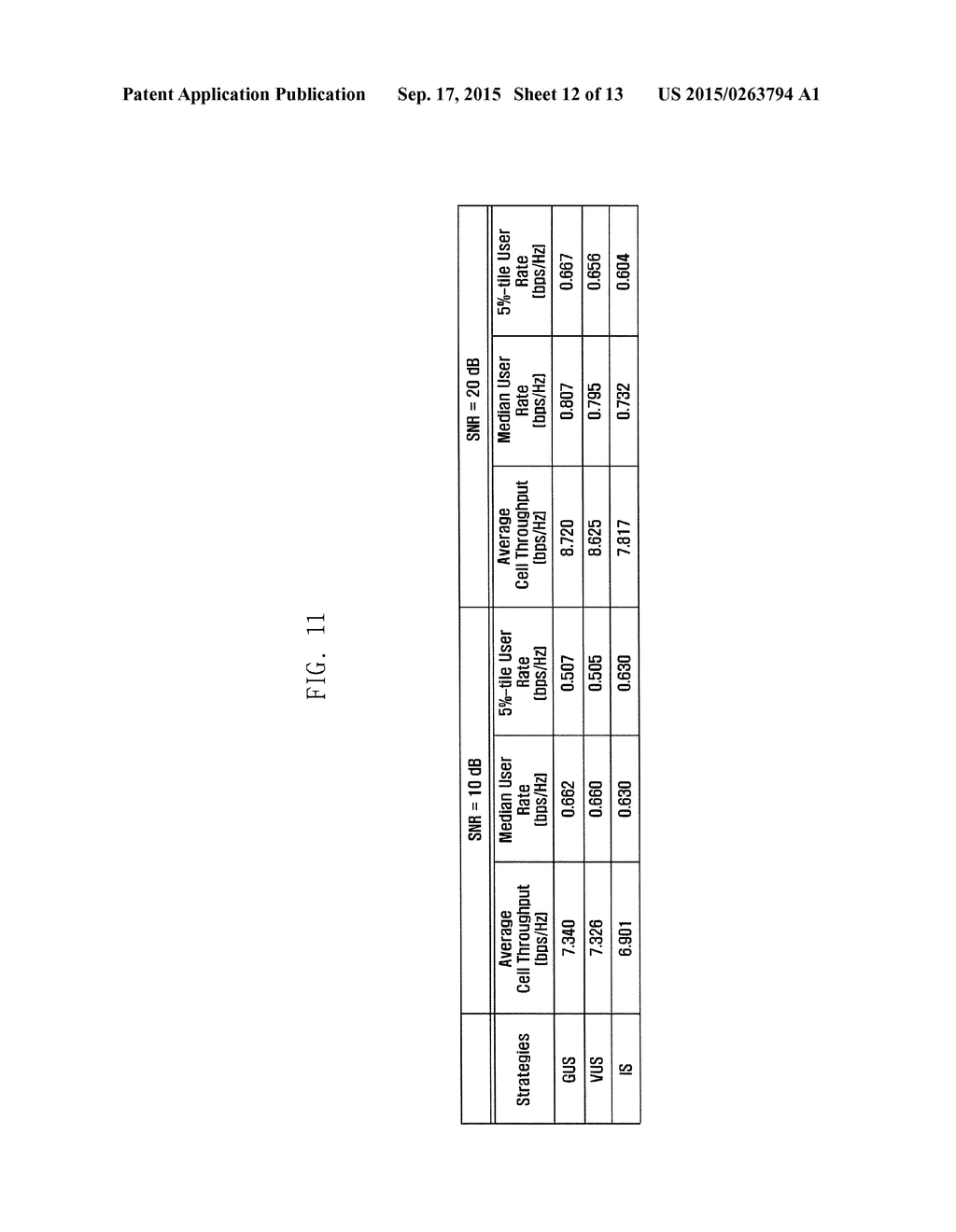 METHOD AND APPARATUS FOR SELECTING USER TERMINAL IN MOBILE COMMUNICATION     SYSTEM - diagram, schematic, and image 13