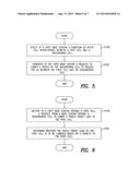 PHYSICAL DOWNLINK CONTROL CHANNEL (PDCCH) INTER-CELL-INTERFERENCE     COORDINATION diagram and image