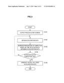 INFORMATION PROCESSING APPARATUS, INFORMATION PROCESSING METHOD, AND     RECORDING MEDIUM diagram and image