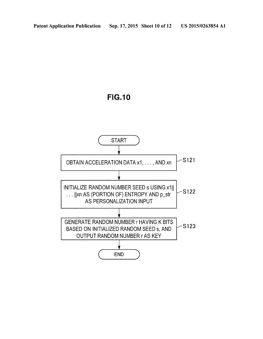 INFORMATION PROCESSING APPARATUS, INFORMATION PROCESSING METHOD, AND     RECORDING MEDIUM - diagram, schematic, and image 11