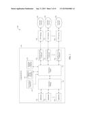 DYNAMIC AND INTEROPERABLE GENERATION OF STATEFUL VPN CONNECTION PROFILES     FOR COMPUTING DEVICES diagram and image