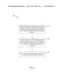 DYNAMIC AND INTEROPERABLE GENERATION OF STATEFUL VPN CONNECTION PROFILES     FOR COMPUTING DEVICES diagram and image