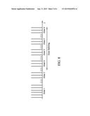 Transmitter Time Adjustments for Groups of Receivers diagram and image