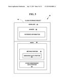 METHOD AND SYSTEM FOR A PERSONAL NETWORK diagram and image