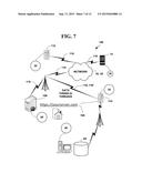 METHOD AND SYSTEM FOR A PERSONAL NETWORK diagram and image