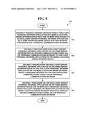 METHOD AND SYSTEM FOR A PERSONAL NETWORK diagram and image