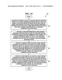 METHOD AND SYSTEM FOR A PERSONAL NETWORK diagram and image