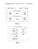 SOFTWARE DEFINED INFRASTRUCTURES THAT ENCAPSULATE PHYSICAL SERVER     RESOURCES INTO LOGICAL RESOURCE POOLS diagram and image