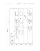 PORTABLE AND FLEXIBLE DEPLOYMENT OF SERVERS diagram and image