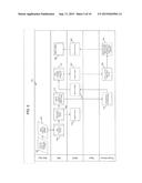 PORTABLE AND FLEXIBLE DEPLOYMENT OF SERVERS diagram and image