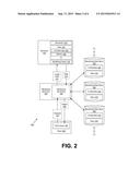 MONITORING OF SERVICES diagram and image