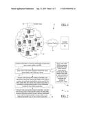 BANDWIDTH MANAGEMENT IN A CONTENT DISTRIBUTION NETWORK diagram and image