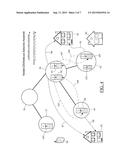 BANDWIDTH MANAGEMENT IN A CONTENT DISTRIBUTION NETWORK diagram and image