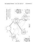 BANDWIDTH MANAGEMENT IN A CONTENT DISTRIBUTION NETWORK diagram and image