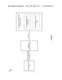 CONTROL OF LONG TERM EVOLUTION (LTE) VIRTUAL NETWORK ELEMENTS BASED ON     RADIO NETWORK TUNNELS diagram and image