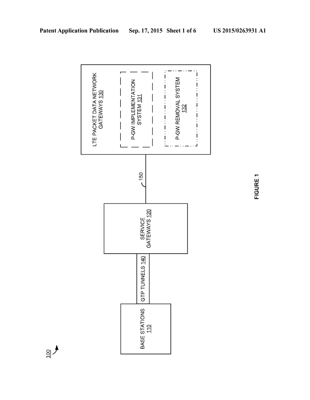 CONTROL OF LONG TERM EVOLUTION (LTE) VIRTUAL NETWORK ELEMENTS BASED ON     RADIO NETWORK TUNNELS - diagram, schematic, and image 02