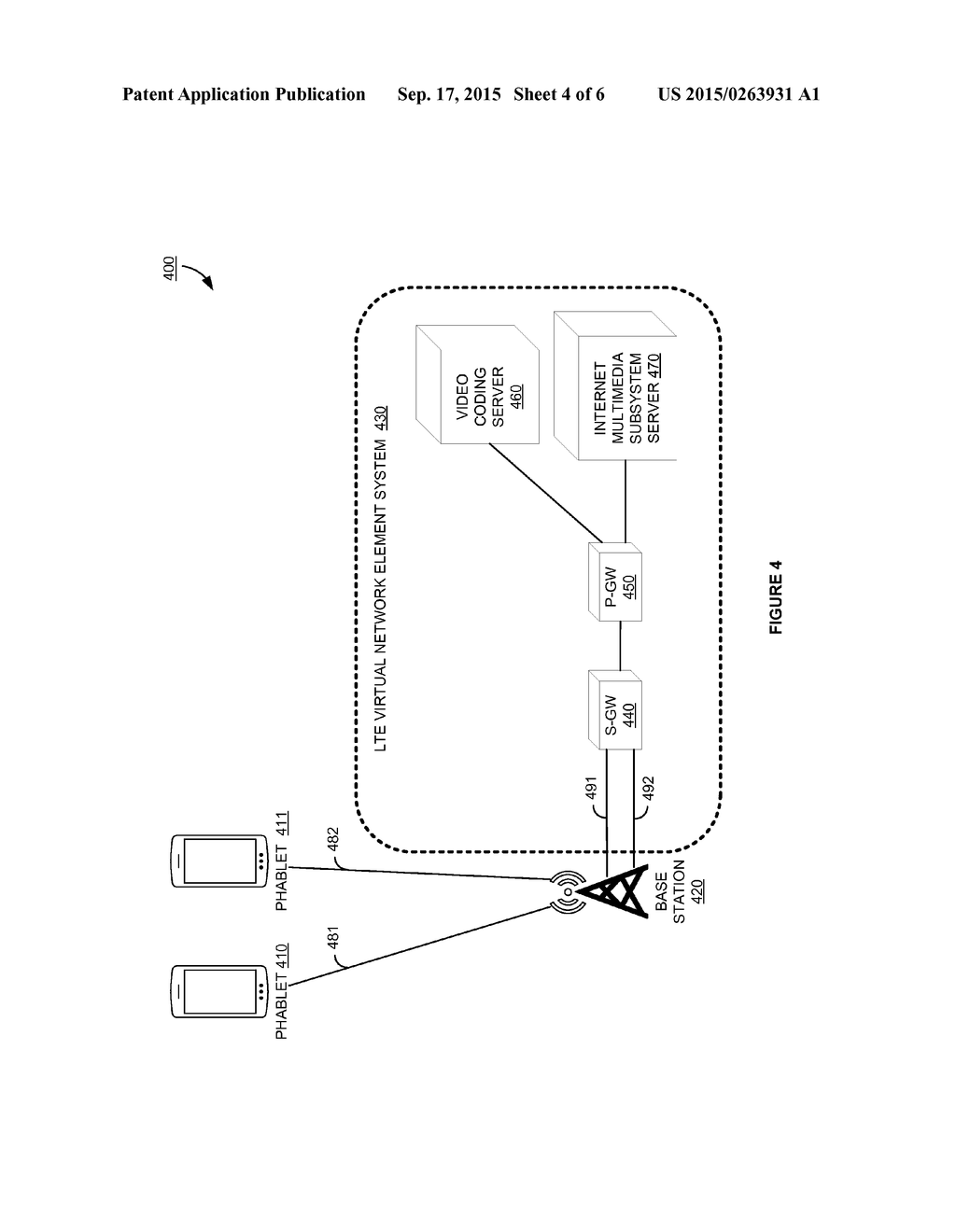 CONTROL OF LONG TERM EVOLUTION (LTE) VIRTUAL NETWORK ELEMENTS BASED ON     RADIO NETWORK TUNNELS - diagram, schematic, and image 05