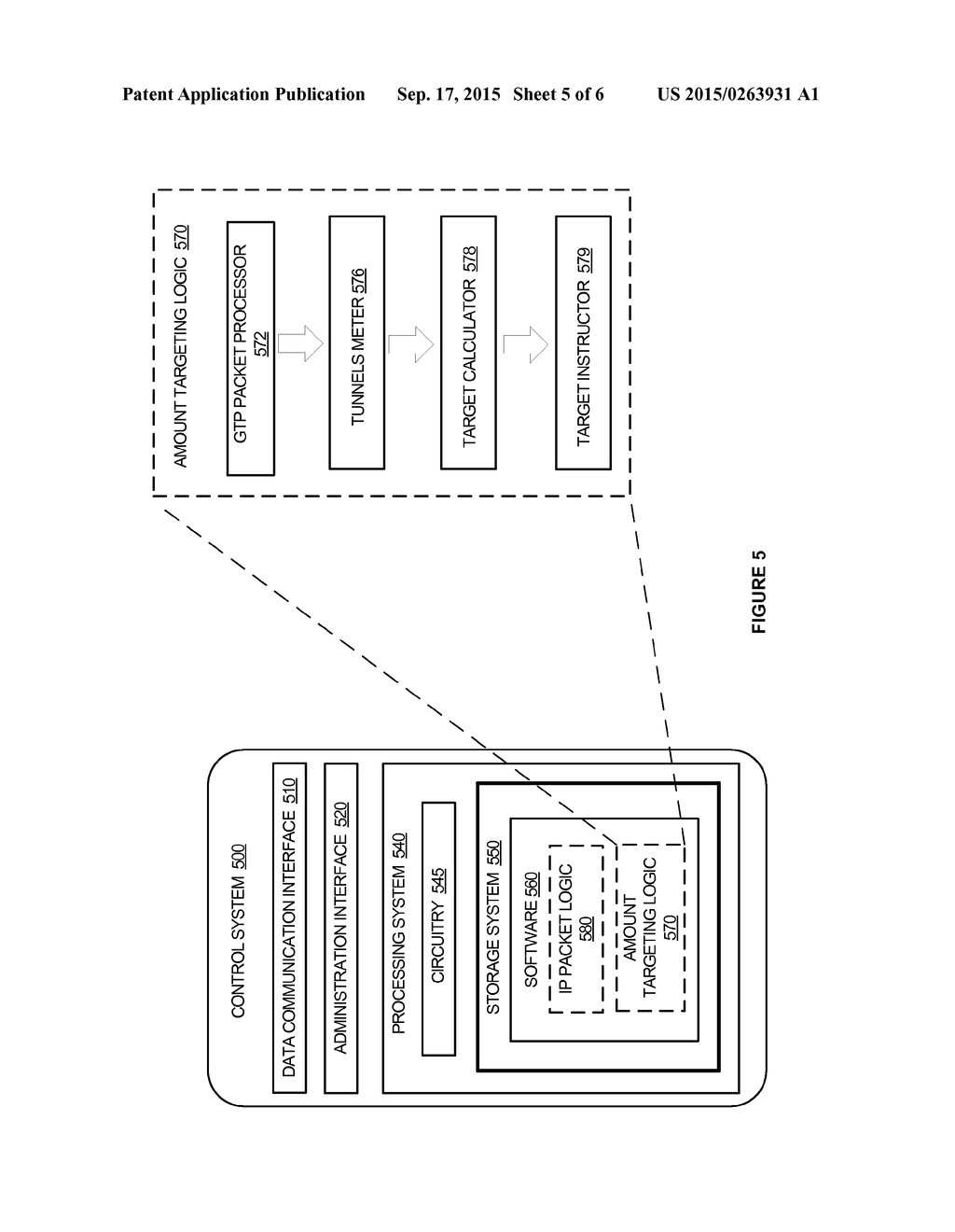 CONTROL OF LONG TERM EVOLUTION (LTE) VIRTUAL NETWORK ELEMENTS BASED ON     RADIO NETWORK TUNNELS - diagram, schematic, and image 06