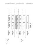 HIGH ASSURANCE PACKET ROUTER diagram and image