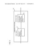 COMMUNICATION NODE, CONTROL APPARATUS, COMMUNICATION SYSTEM, PACKET     PROCESSING METHOD AND PROGRAM diagram and image